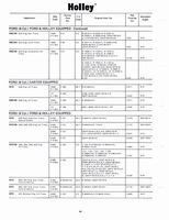 Holley Kits and Parts 1971 030.jpg